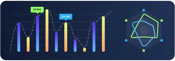 Grafic analytics cu poziții, conversii, recenzii și Core Web Vitals pentru performanță SEO